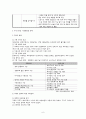 가족과 집단  6페이지