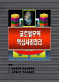 글로벌무역 핵심사례정리 6차 1페이지