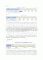 가족연구과제 3페이지