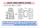 SCM의 개념과 발전 11페이지