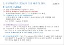 SCM의 개념과 발전 19페이지