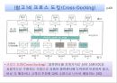 SCM의 개념과 발전 26페이지