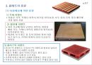 물류표준화와 물류공동화 PPT자료 28페이지