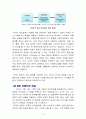 국내스파브랜드의 국외브랜드 대응전략 - 스파오(SPAO)와 유니클로(UNIQLO) 3페이지