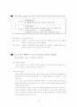 『금각사』- 미시마 유키오  6페이지