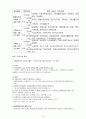 가족복지사업 - 사업의 개념, 목적, 발전방향 18페이지