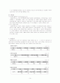 대한주택공사 10페이지