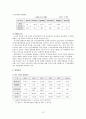 대한주택공사 12페이지