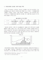 전략적 M&A - 국제M&A시장을 향하여  6페이지