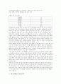 [세기전환기][정치구조][세계경제]세기전환기의 정치구조, 세기전환기의 세계경제, 세기전환기의 한민족, 세기전환기의 한문산문, 세기전환기의 독일문학, 세기전환기의 예술인, 세기전환기의 부덴부로크가 분석 6페이지