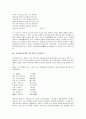 가사(가사문학) 면앙정가, 오섬가 작품분석, 가사(가사문학) 성주중흥가, 갑민가 작품분석, 가사(가사문학) 화전가, 상사별곡 작품분석, 가사(가사문학) 관동별곡 작품분석, 가사(가사문학) 속미인곡 작품분석 3페이지
