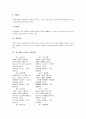 [경기체가][죽계별곡][작품분석][서방가]경기체가 죽계별곡 작품분석, 경기체가 서방가 작품분석, 경기체가 한림별곡 작품분석, 경기체가 미타경찬 작품분석, 경기체가 미타찬 작품분석, 경기체가 안양찬 작품분석 18페이지