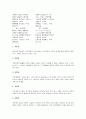 [경기체가][죽계별곡][작품분석][서방가]경기체가 죽계별곡 작품분석, 경기체가 서방가 작품분석, 경기체가 한림별곡 작품분석, 경기체가 미타경찬 작품분석, 경기체가 미타찬 작품분석, 경기체가 안양찬 작품분석 19페이지