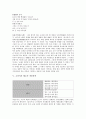 [고전시가][작품분석][공무도하가]고전시가 구지가 작품분석, 고전시가 공무도하가 작품분석, 고전시가 어부사시사 작품분석, 고전시가 원왕생가 작품분석, 고전시가 황조가 작품분석, 고전시가 도솔가 작품분석 9페이지