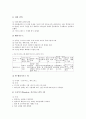 [서방][서양][서구][신학][교부][인권][건축][G7][G8]서방(서양, 서구)의 신학, 서방(서양, 서구)의 교부, 서방(서양, 서구)의 인권, 서방(서양, 서구)의 건축, 서방(서양, 서구)과 G7, 서방(서양, 서구)과 G8 분석 6페이지
