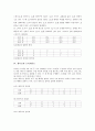게이트와 게이트웨이, 다이오드논리게이트, 논리게이트, NOT(반전회로)게이트, 게이트와 NAND(부정 논리곱 회로)게이트, 게이트와 AND(논리곱회로)게이트, 게이트와 NOR(부정 논리합 회로)게이트 분석 6페이지