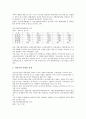 [여성고용안정][지역고용][남녀고용평등]여성고용안정의 활성화, 여성고용안정과 경제활동, 여성고용안정과 지역고용, 여성고용안정과 남녀고용평등, 여성고용안정과 모성보호강화, 여성고용안정과 직장보육시설 4페이지