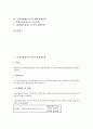 조세지원제도와 시설투자세액공제, 조세지원제도와 인력개발비세액공제, 조세지원제도와 대손세액공제, 조세지원제도와 특별세액공제, 조세지원제도와 임시투자세액공제, 조세지원제도와 리모델링세액공제 분석 3페이지