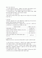 자원봉사 동기부여 이론 2페이지