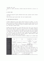 [해수][바닷물][온도][바람][대순환][해수유동][해수수송량][수돗물]해수(바닷물)의 온도와 바람, 해수(바닷물)의 대순환, 해수(바닷물)와 해수유동, 해수(바닷물)와 해수수송량, 해수(바닷물)와 수돗물 분석 4페이지