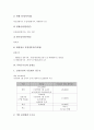 [특허수수료, 관련수수료, 수수료반환절차, 출원료, 수수료반환개선방안, 수수료, 특허]특허수수료와 관련수수료, 특허수수료와 수수료반환절차, 특허수수료와 출원료, 특허수수료와 수수료반환개선방안 분석 7페이지