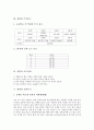 [경필, 연필잡기, 쓰기용구, 쓰기자세, 글씨쓰기, 옮겨쓰기, 학습장정리, 경필서예, 경필지도]경필과 연필잡기, 경필과 쓰기용구, 경필과 쓰기자세, 경필과 글씨쓰기, 경필과 옮겨쓰기, 경필과 학습장정리 분석 4페이지