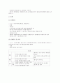 [교원연금, 교원연금 개념, 교원연금 상훈, 교원연금 징계, 교원연금 급여, 노조전임자, 교원연금 비판]교원연금의 개념, 교원연금의 상훈과 징계, 교원연금의 급여, 교원연금과 노조전임자, 교원연금의 비판 분석 5페이지