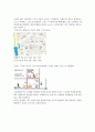 prison감상문 2페이지