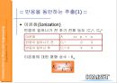 물리화학 평형분배PPT자료 4페이지