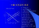 비관세무역정책 20페이지