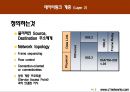 네트워크기초공부 40페이지