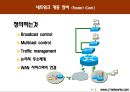 네트워크기초공부 49페이지