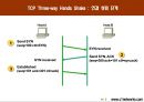 네트워크기초공부 78페이지