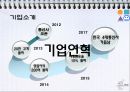 CJ헬로모바일 CJ Hello Mobile 마케팅 기획안.ppt 5페이지