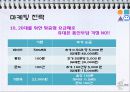 CJ헬로모바일 CJ Hello Mobile 마케팅 기획안.ppt 39페이지