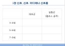 종교 본능 - 3장  신호, 신호. 어디에나 신호들 & 4장  이상한 불멸 _ 제시 베링 지음.PPT자료 13페이지