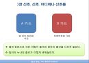 종교 본능 - 3장  신호, 신호. 어디에나 신호들 & 4장  이상한 불멸 _ 제시 베링 지음.PPT자료 24페이지