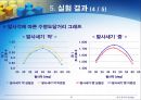 일반물리학실험 포물체 운동 - 실험목표, 이론, 장비, 실험방법, 실험결과 15페이지