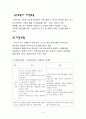 (영유아 보육학개론) 보육의 유형 5페이지