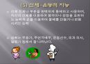 (영유아보육프로그램) 다중지능접근법 프레젠테이션 14페이지