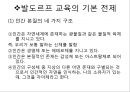 (영유아보육프로그램) 발도르프 유아교육 프로그램 프레젠테이션 레포트 자료 6페이지