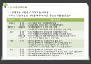 (영유아보육프로그램) 아이살림, 생명살림의 ‘생태유아교육’ 프레젠테이션 21페이지