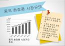 화장품 소비시장 4페이지