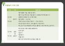 (영유아보육프로그램) 아이살림, 생명살림의 ‘생태유아교육’ 프레젠테이션 17페이지