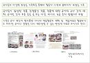 (영유아보육학) 레지오 밀리아 접근법 프레젠테이션 11페이지