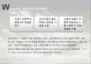 (인간행동과 사회환경) 왓슨(Watson)의 행동주의 프레젠테이션 4페이지