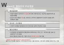 (인간행동과 사회환경) 왓슨(Watson)의 행동주의 프레젠테이션 6페이지