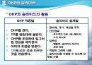 시각 자료 13페이지