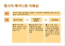 청소년들을 위한 황사 교육관 ’ 설립 7페이지