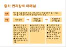 청소년들을 위한 황사 교육관 ’ 설립 10페이지